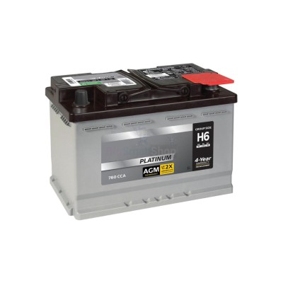 Аккумулятор QuadForce AGM 12V 24Ah - купить в Нариманово